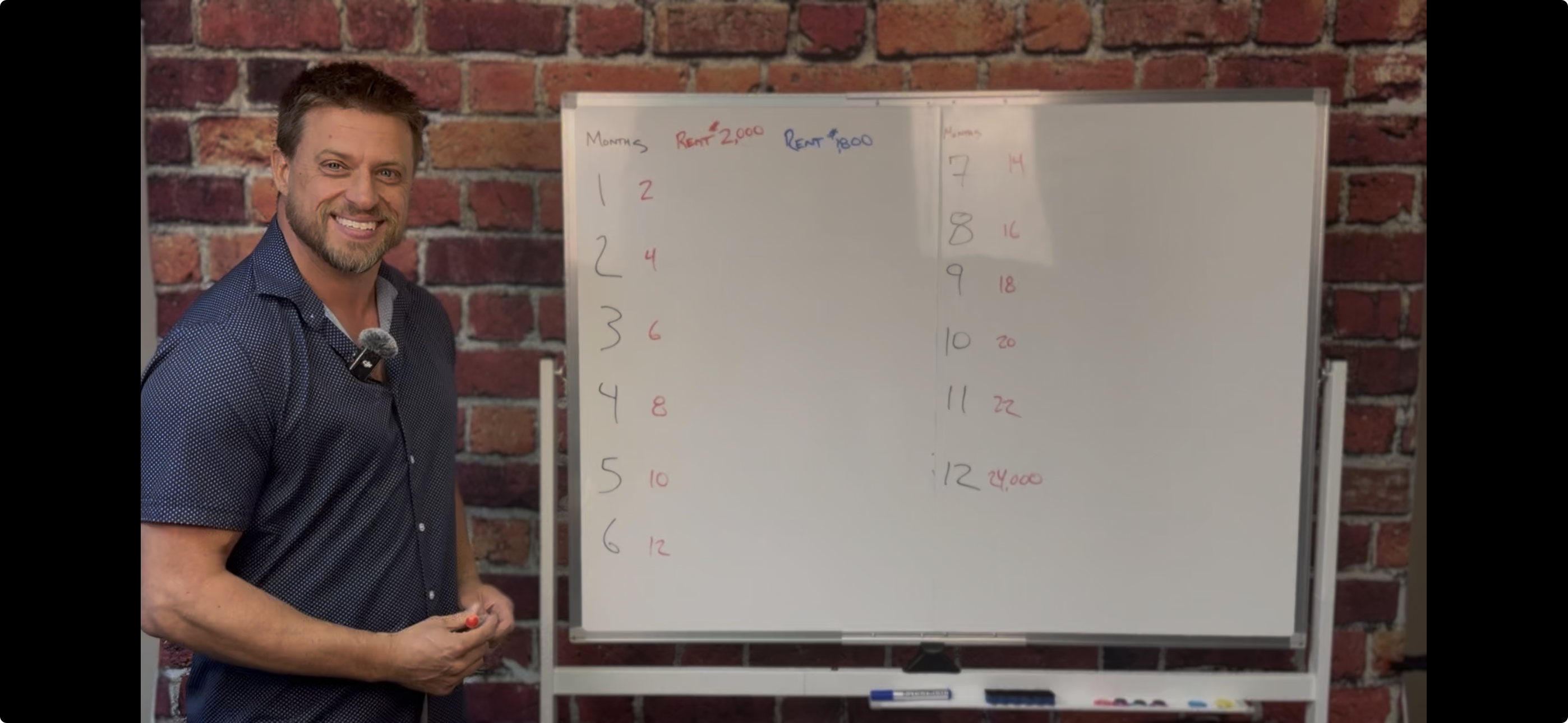How Much Does Property Management Cost in Prescott, Arizona?